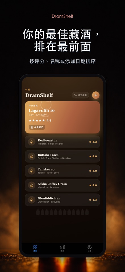 DramShelf：威士忌品鉴录 6