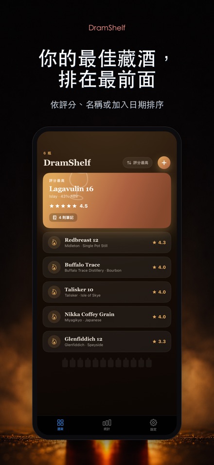 DramShelf：威士忌品鑑錄 6