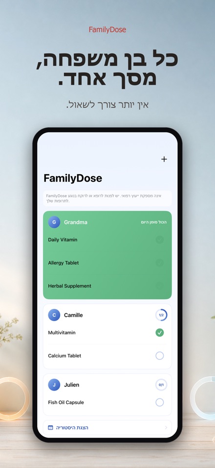 FamilyDose: צ'קליסט משפחתי 8