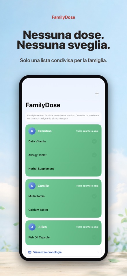 FamilyDose: Check Famiglia 9