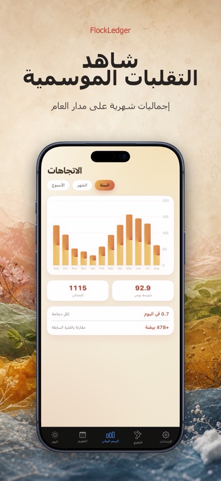 FlockLedger: عداد البيض 4