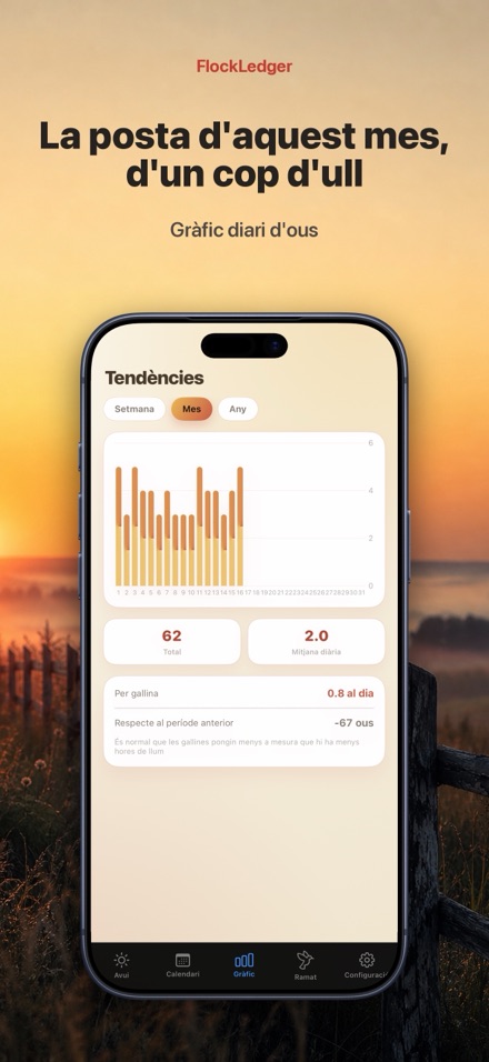 FlockLedger: Comptador d'Ous 3