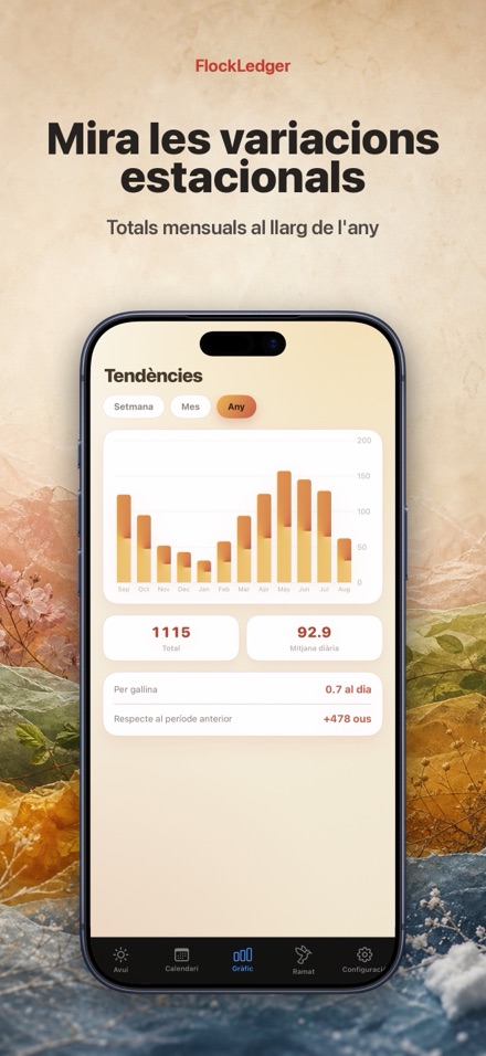 FlockLedger: Comptador d'Ous 4