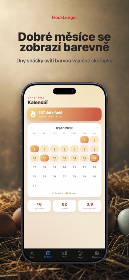 FlockLedger: Počítadlo Vajec 2