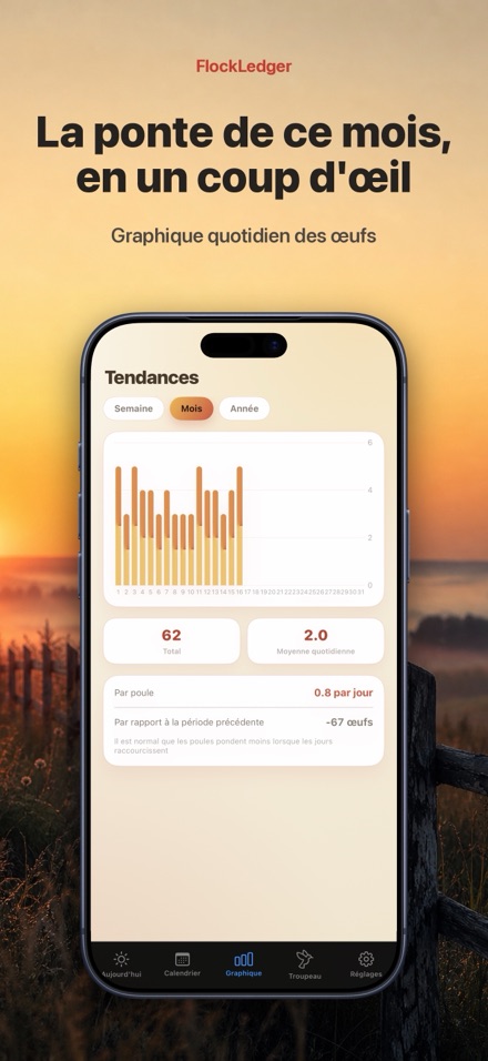 FlockLedger: Compteur d'Œufs 3
