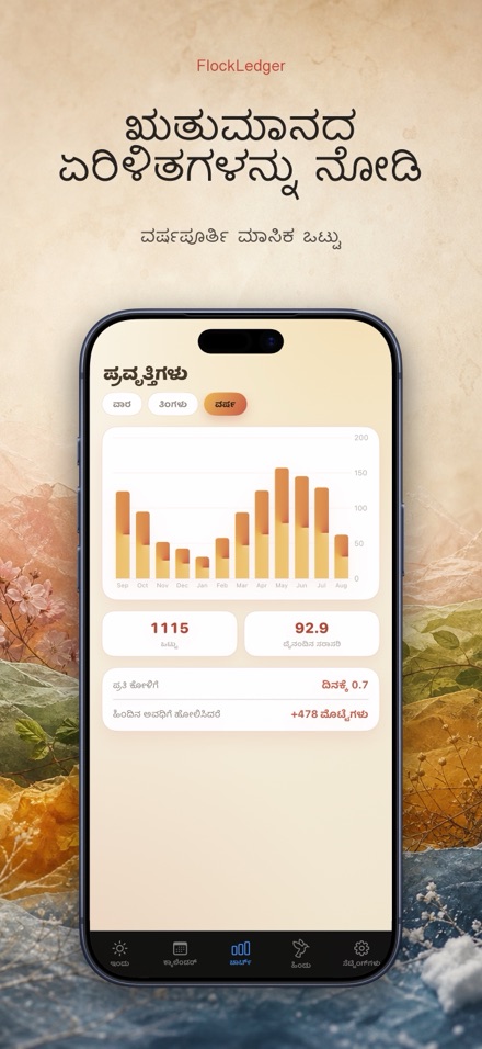 FlockLedger: ಮೊಟ್ಟೆ ಕೌಂಟರ್ 4