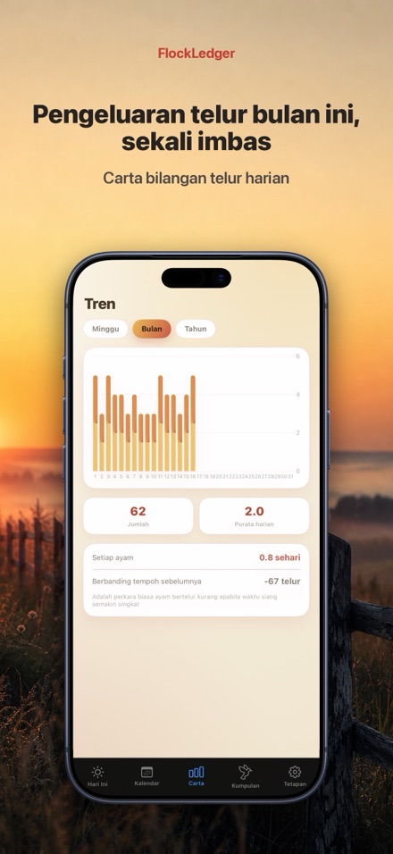 FlockLedger: Pengira Telur 3