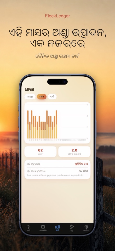 FlockLedger: ଅଣ୍ଡା କାଉଣ୍ଟର 3