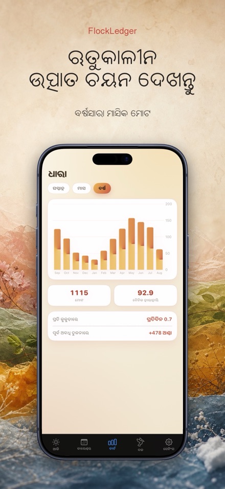 FlockLedger: ଅଣ୍ଡା କାଉଣ୍ଟର 4