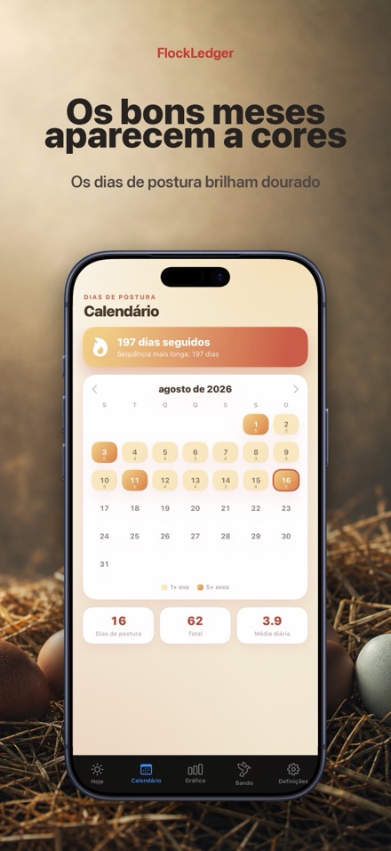 FlockLedger: Contador de Ovos 2