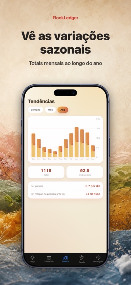 FlockLedger: Contador de Ovos 4