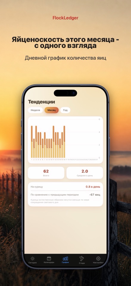 FlockLedger: Счётчик Яиц 3
