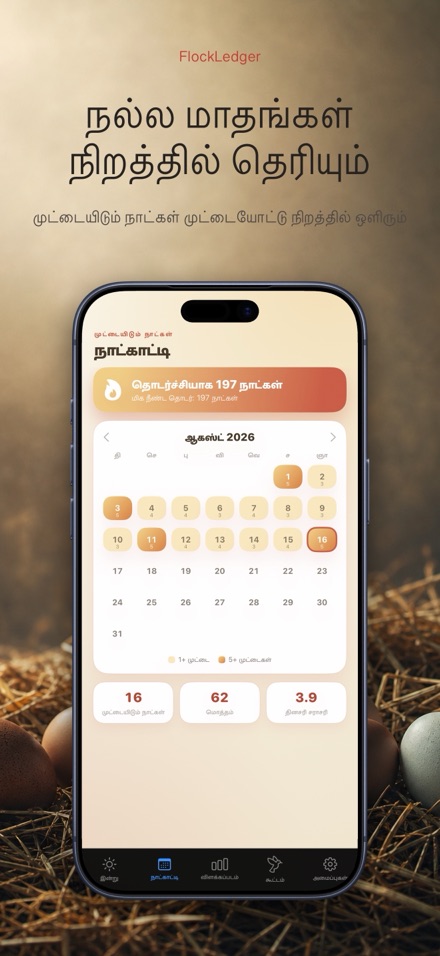 FlockLedger: முட்டை எண்ணிக்கை 2