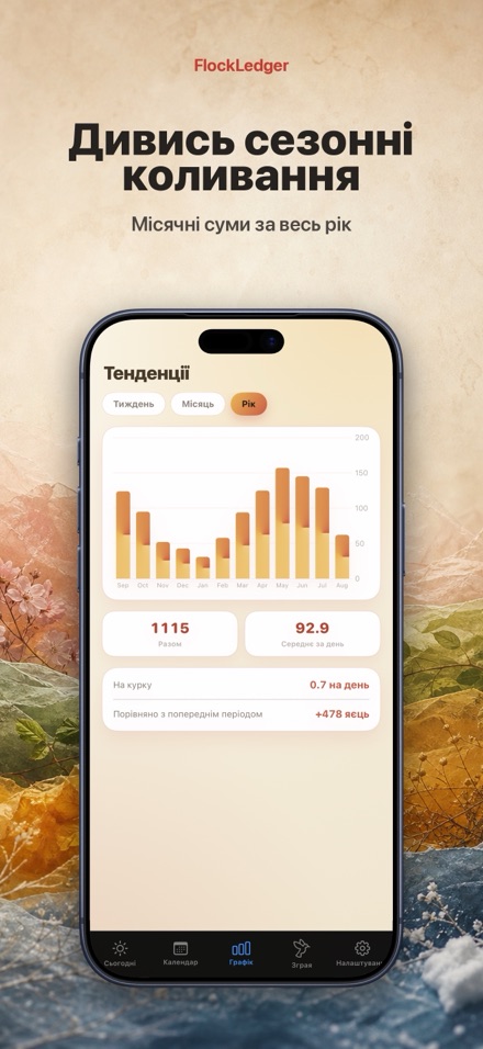 FlockLedger: Лічильник Яєць 4