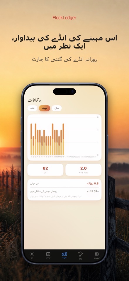 FlockLedger: انڈے کاؤنٹر 3