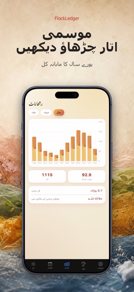 FlockLedger: انڈے کاؤنٹر 4