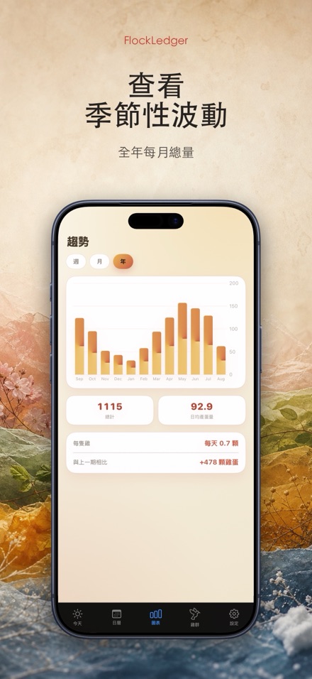 FlockLedger：雞蛋記錄本 4