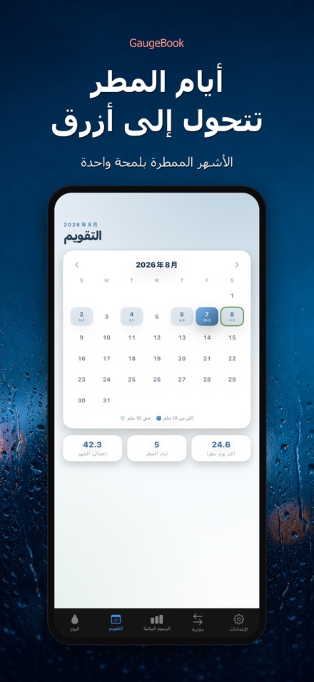 GaugeBook: يوميات المطر 2
