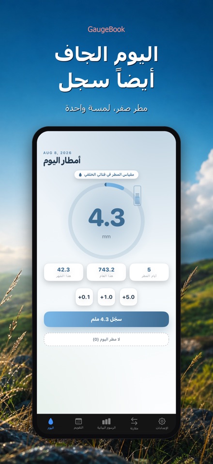 GaugeBook: يوميات المطر 8