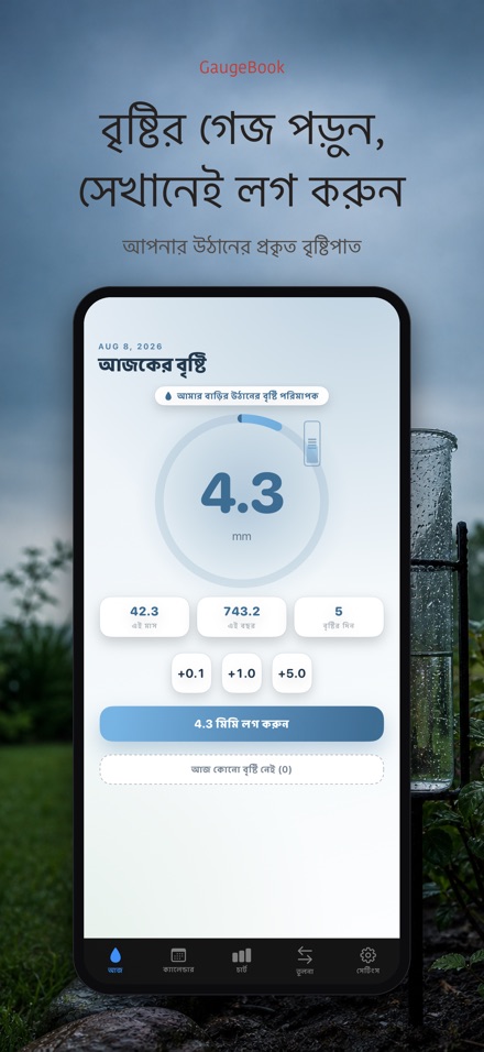 GaugeBook: বৃষ্টি ডায়েরি