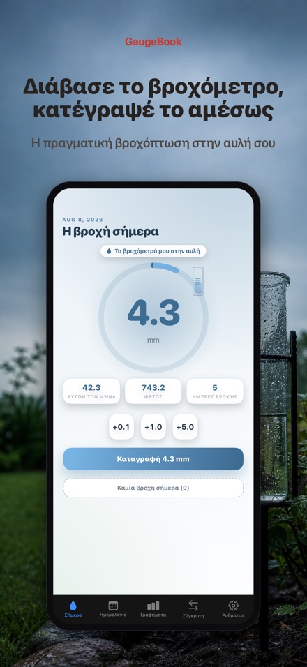 GaugeBook: Ημερολόγιο Βροχής