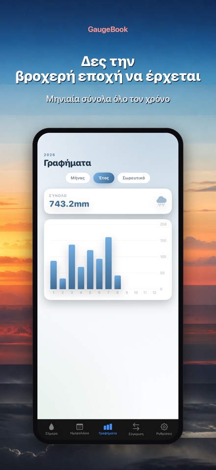 GaugeBook: Ημερολόγιο Βροχής 6