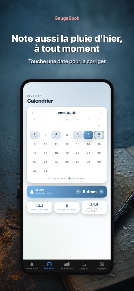 GaugeBook: Journal Pluviomètre 7