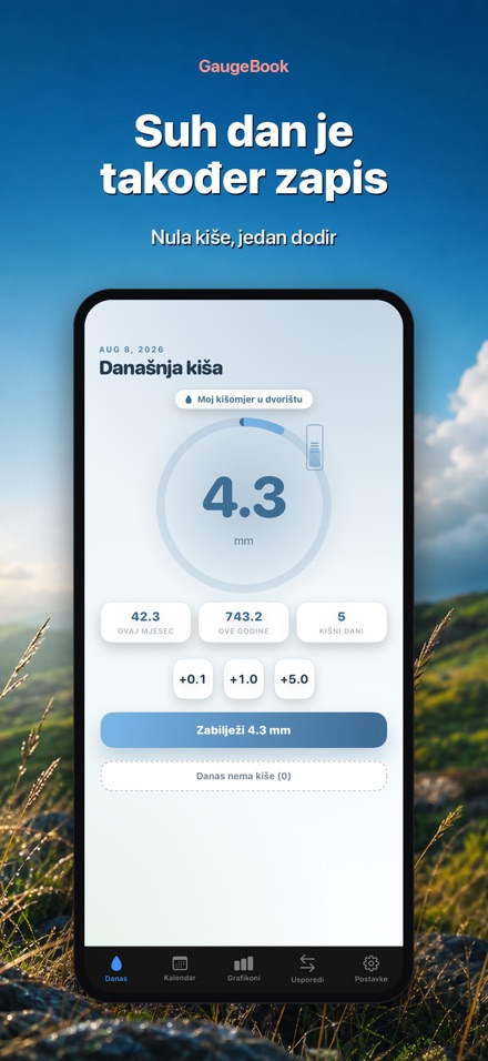 GaugeBook: Dnevnik Kišomjera 8