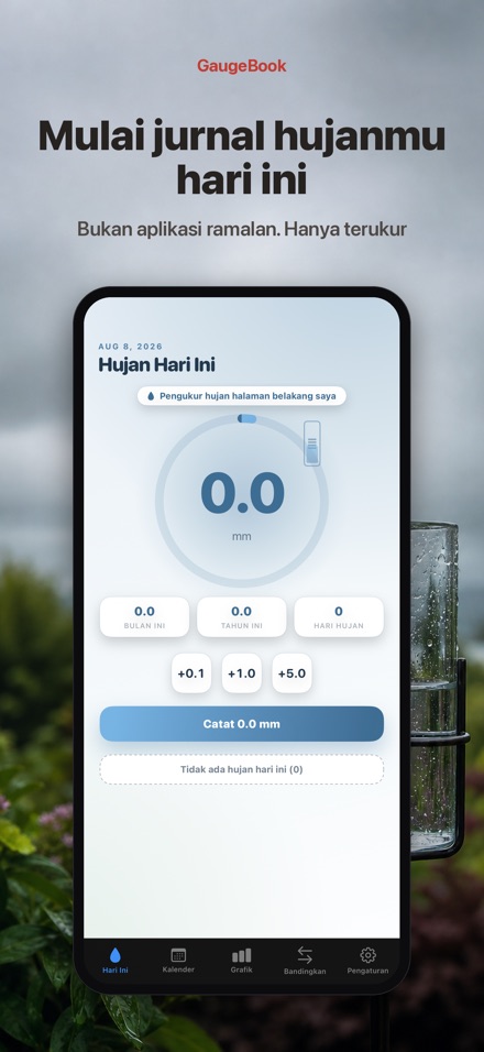 GaugeBook: Jurnal Curah Hujan 9