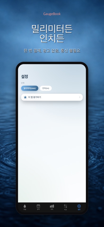 GaugeBook: 강우량 일지 10