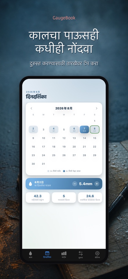 GaugeBook: पाऊस डायरी 7