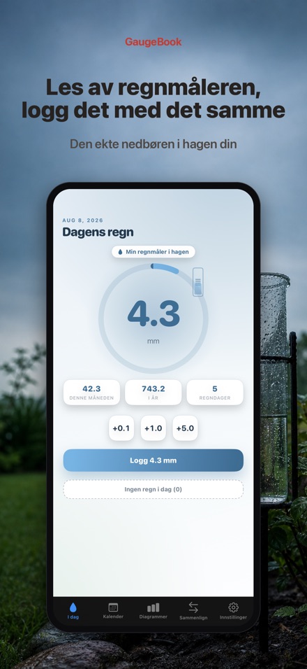 GaugeBook: Regnmålerbok