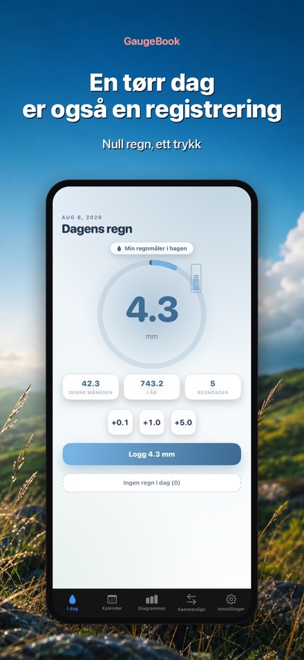 GaugeBook: Regnmålerbok 8