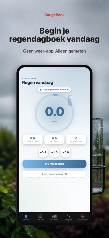 GaugeBook: Regenmeter Dagboek 9