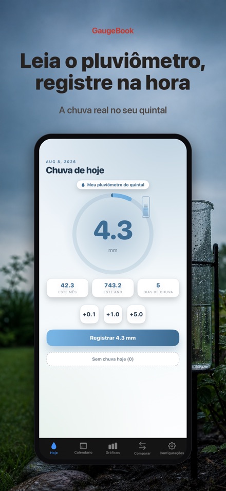 GaugeBook: Diário Pluviômetro