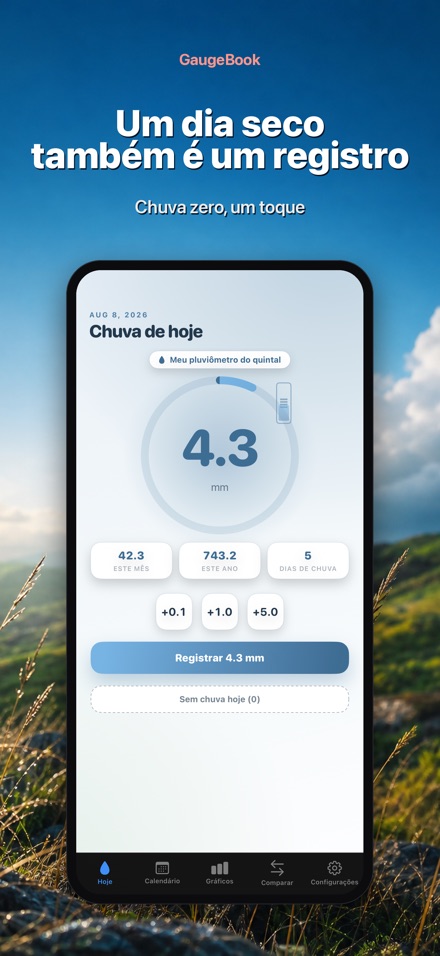 GaugeBook: Diário Pluviômetro 8