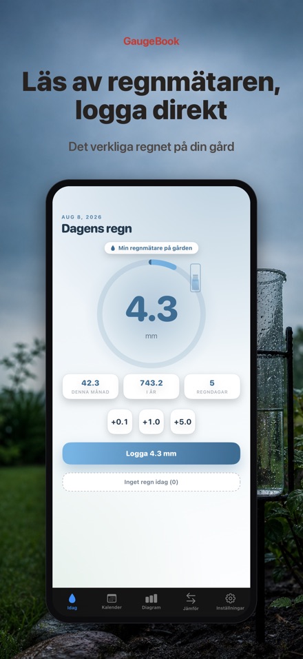 GaugeBook: Regnmätardagbok