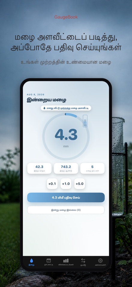 GaugeBook: மழை நாட்குறிப்பு