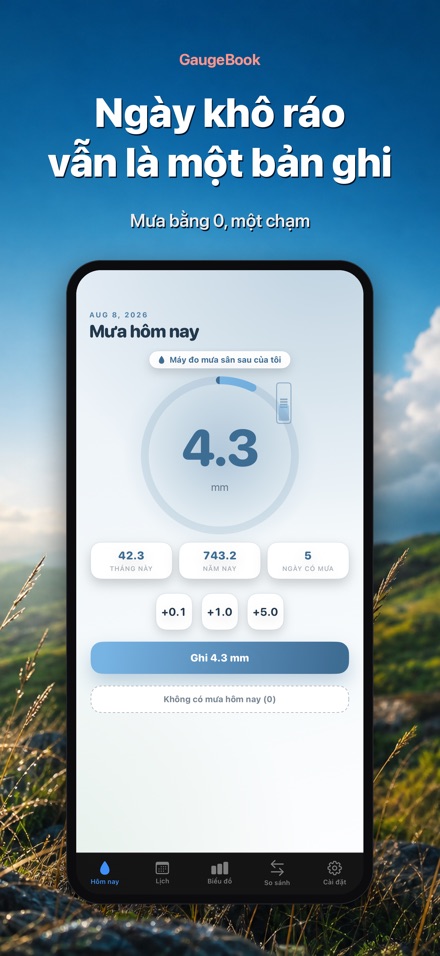 GaugeBook: Nhật Ký Đo Mưa 8