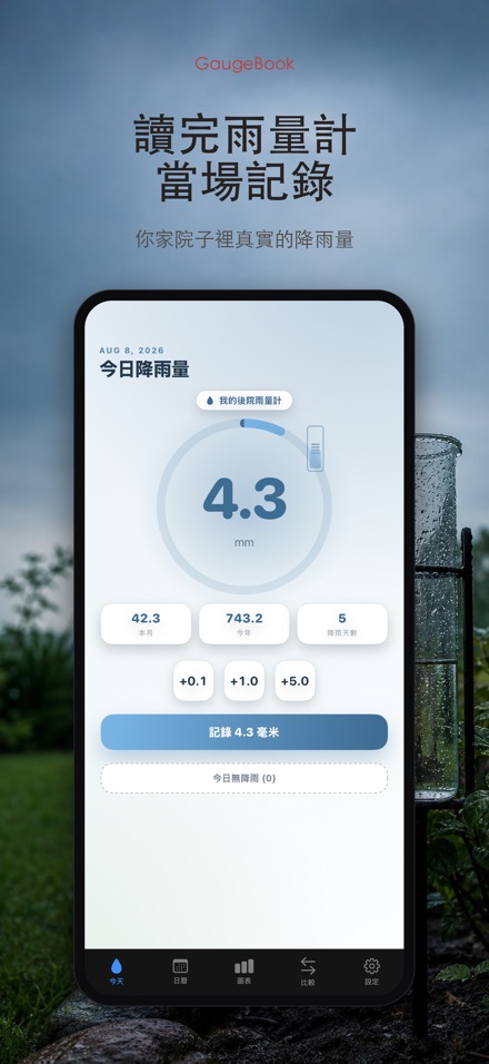 GaugeBook：雨量日誌