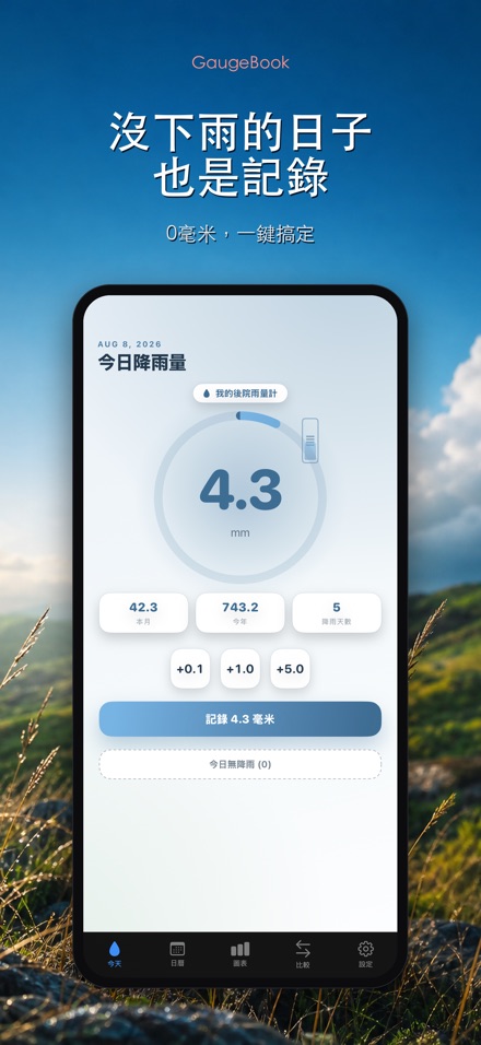 GaugeBook：雨量日誌 8
