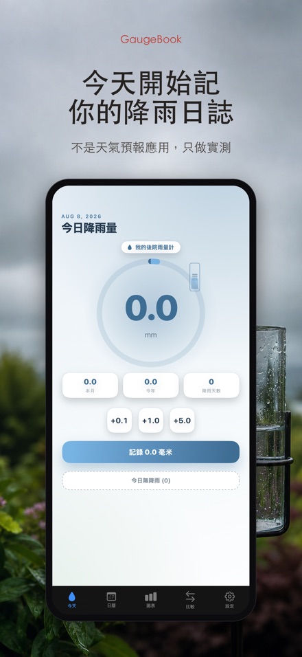GaugeBook：雨量日誌 9