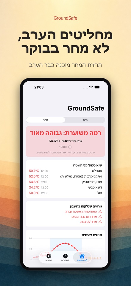 GroundSafe 2