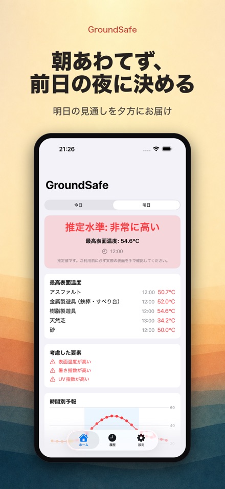 GroundSafe 2