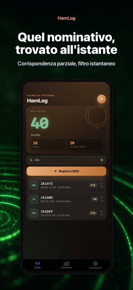 HamLog: Diario QSO Radio 5