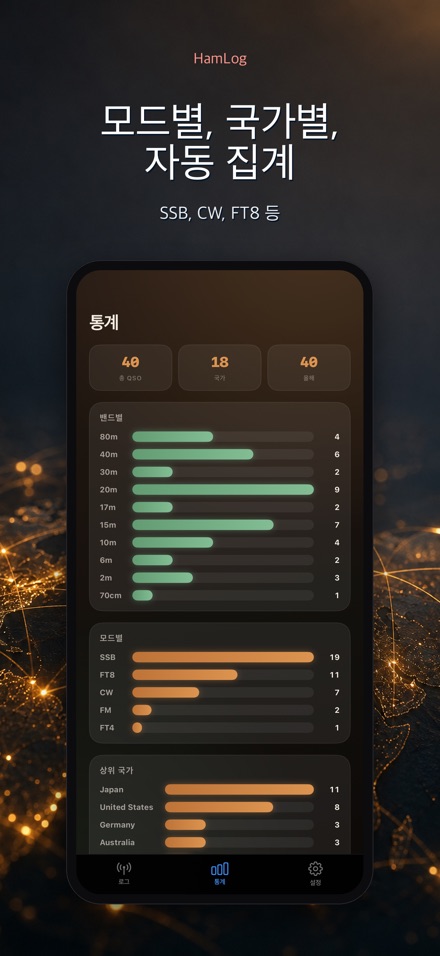 HamLog: 아마추어무선 QSO 로그 7