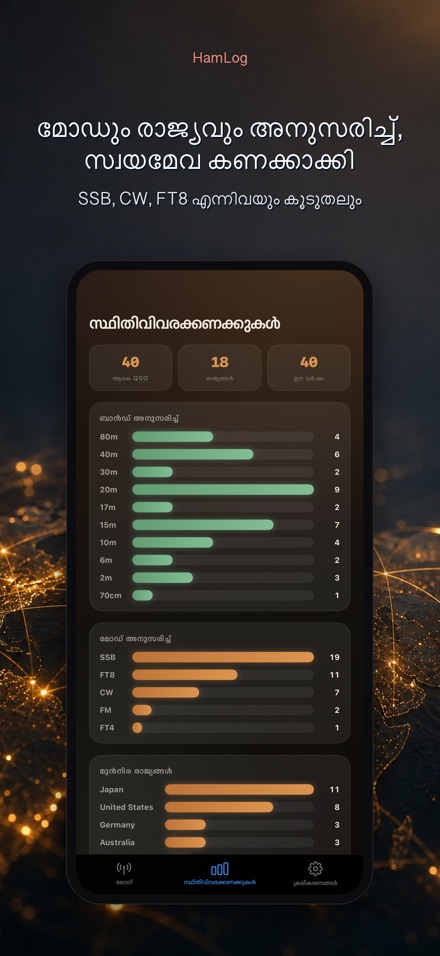 HamLog: ഹാം റേഡിയോ QSO ലോഗ് 7