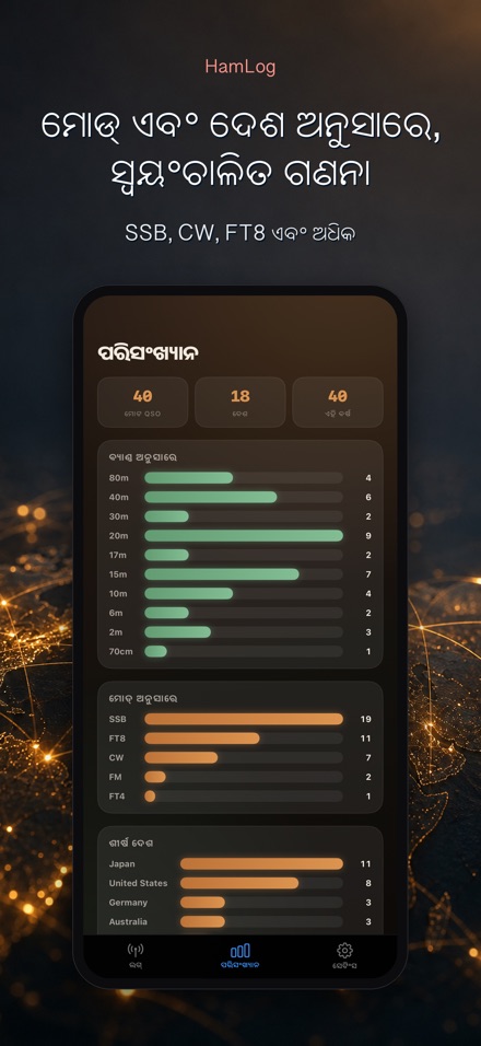 HamLog: ହ୍ୟାମ୍ ରେଡିଓ QSO ଲଗ୍ 7