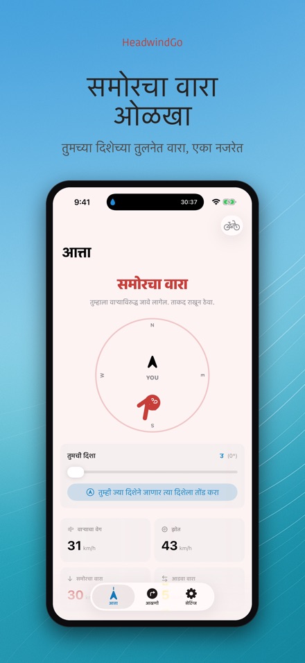 HeadwindGo: वारा व सायकल
