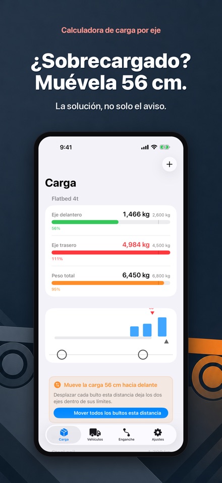 Calculadora de carga por eje